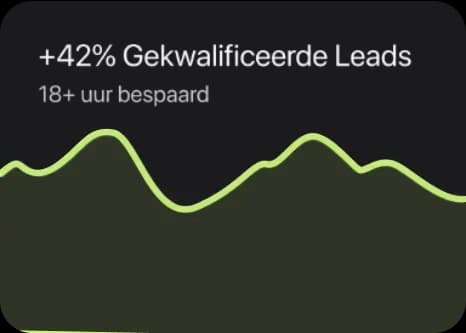 lead flow